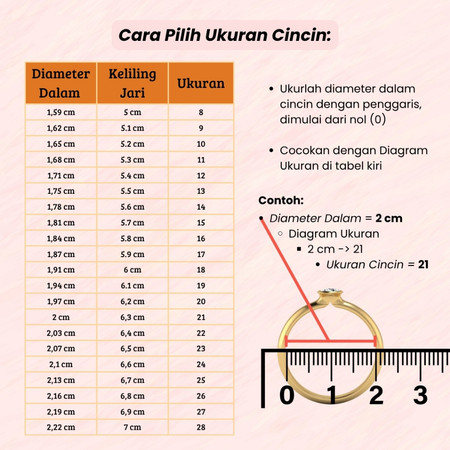 Surya Jaya Abadi Toko Mas Jawa Cincin Emas Bangkok Garis 1gr