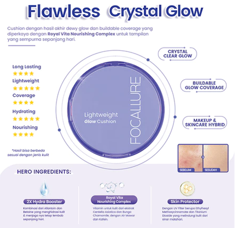 ProBase Lightweight Glow Cushion 3