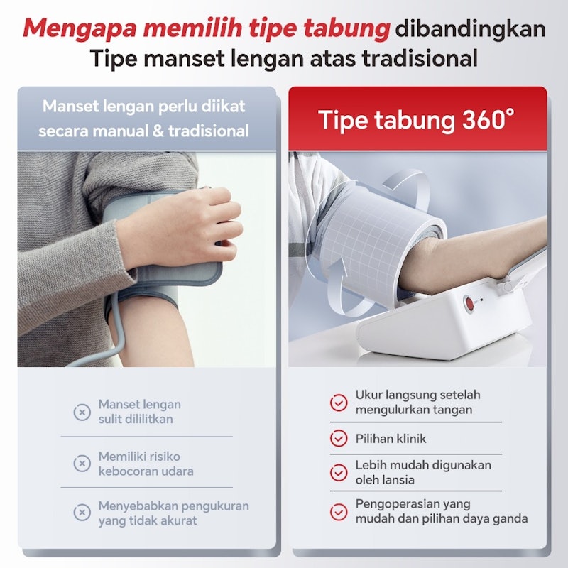 Sinocare Automatic Upper Arm Blood Pressure Monitor 3