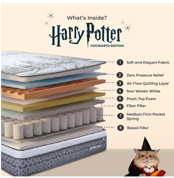 Inthebox Kasur Pocket Spring Harry Potter Hogwarts Edition 2