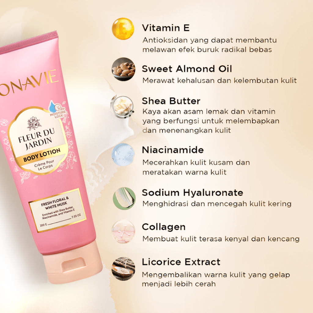Natura Deca Kosmetika BONAVIE Body Lotions Crème Canele 