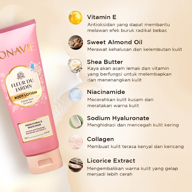 Body Lotions Crème Canele 4