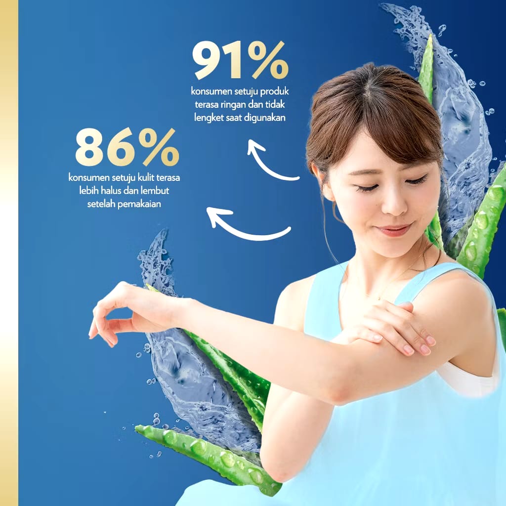 Unilever Indonesia Vaseline® Intensive Care Aloe Soothe Lotion