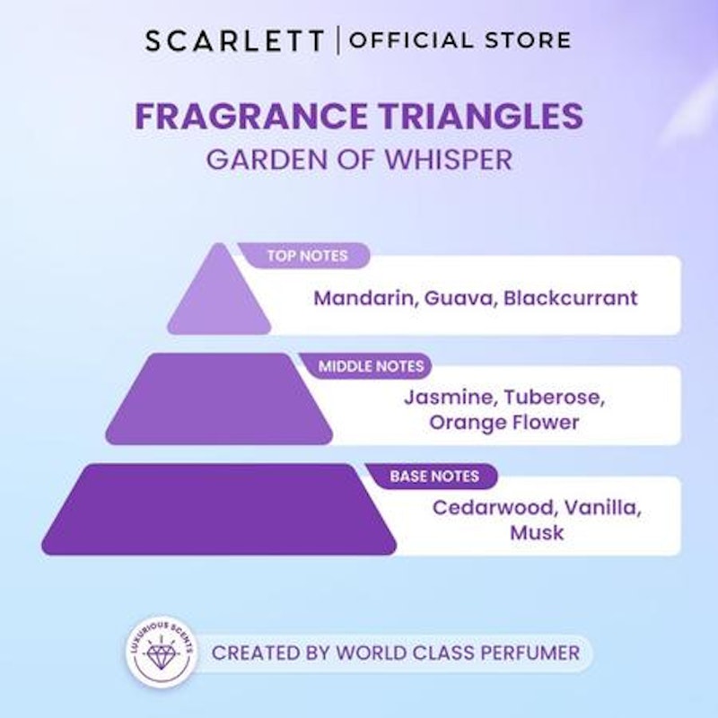 Extrait De Parfum Garden Of Whisper 4