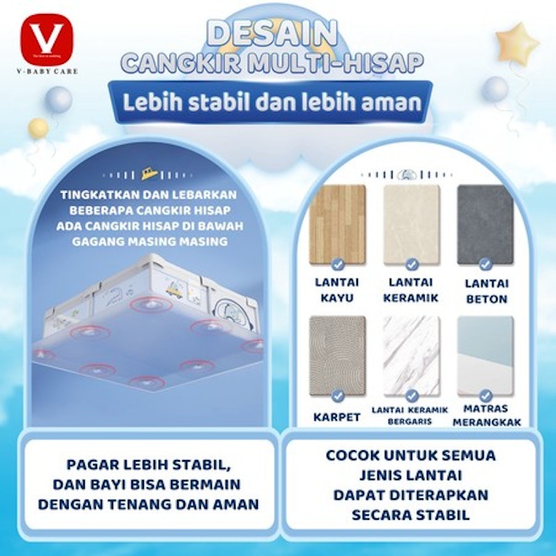 V-BABY CARE Pagar Bermain Anak 5