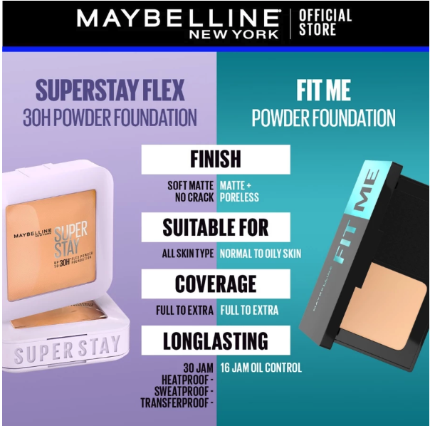 L’Oréal Maybelline New York Superstay Flex 30H Powder Foundation 111