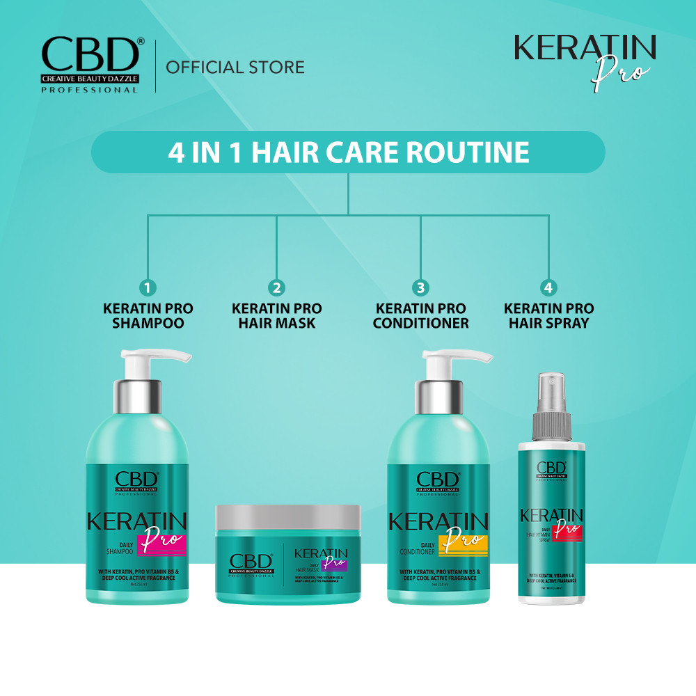 Victoria Care Indonesia CBD Professional  Keratin Pro Daily Shampoo