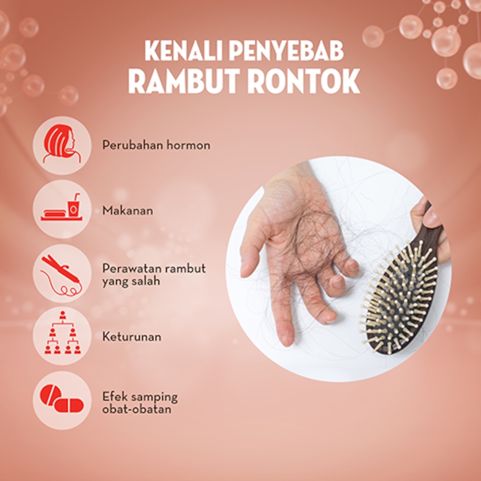 Unilever Indonesia Sunsilk Super Shampoo Bye Bye Rambut Rontok