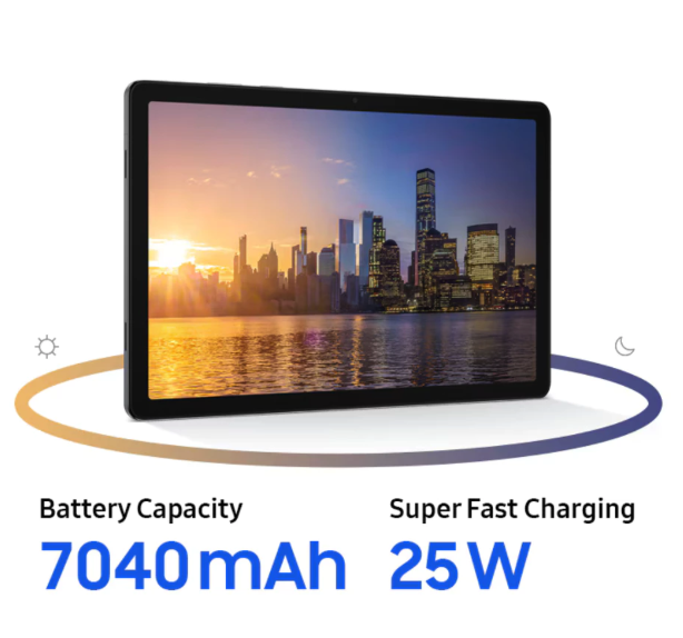 Samsung Electronics Samsung Galaxy Tab A11+ 5G