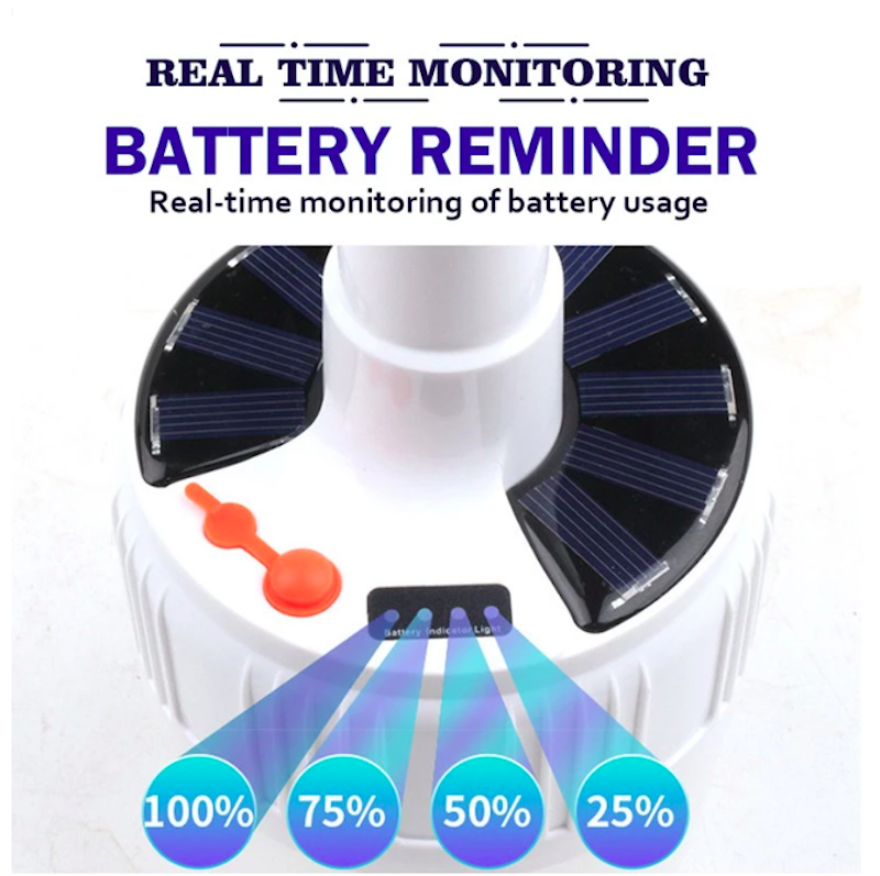 Perfin Solar LED PFLG05