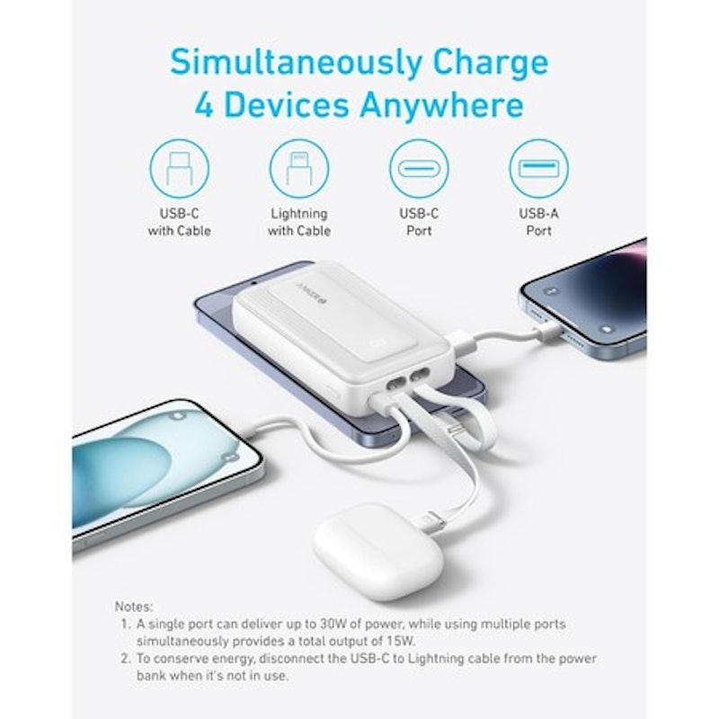 Anker Zolo Power Bank Built-in Dual Cables 20.000 mAh 5
