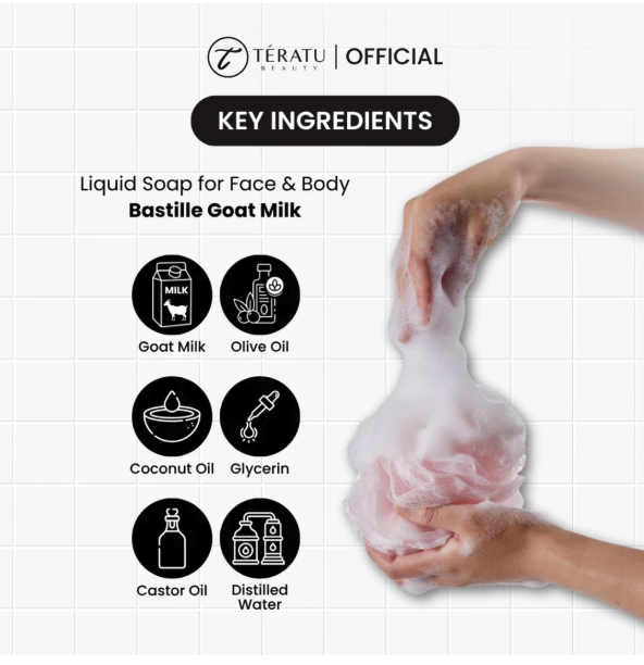  Teratu Beauty Bastille Goat Milk Liquid Soap