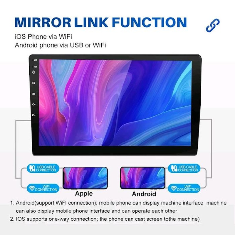ESSGOO Head Unit Android 14 2Din 7''2GB+32GB Carplay 4
