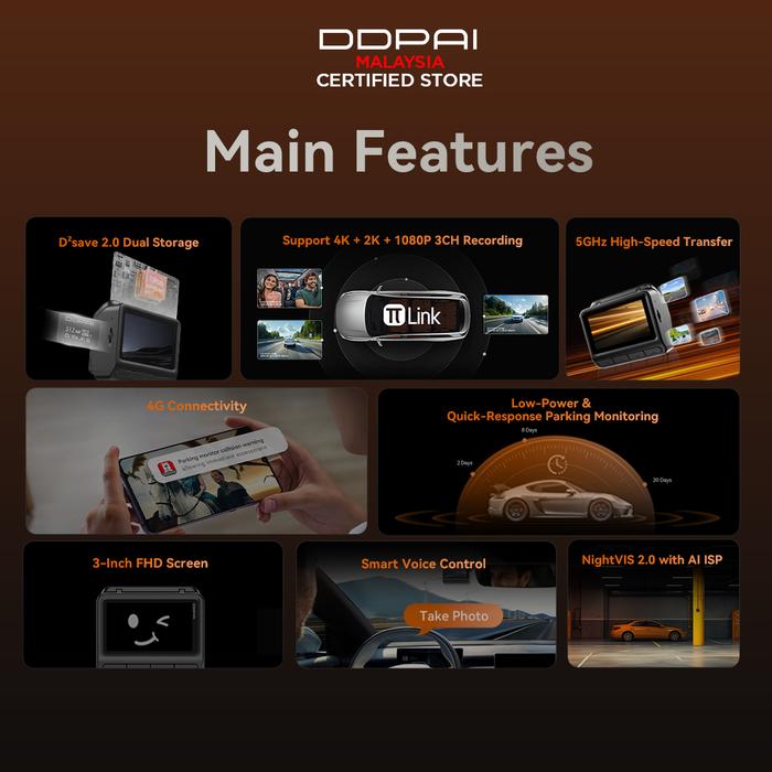 DDPAI  Dual 4K Ultra HD Z60 Z60