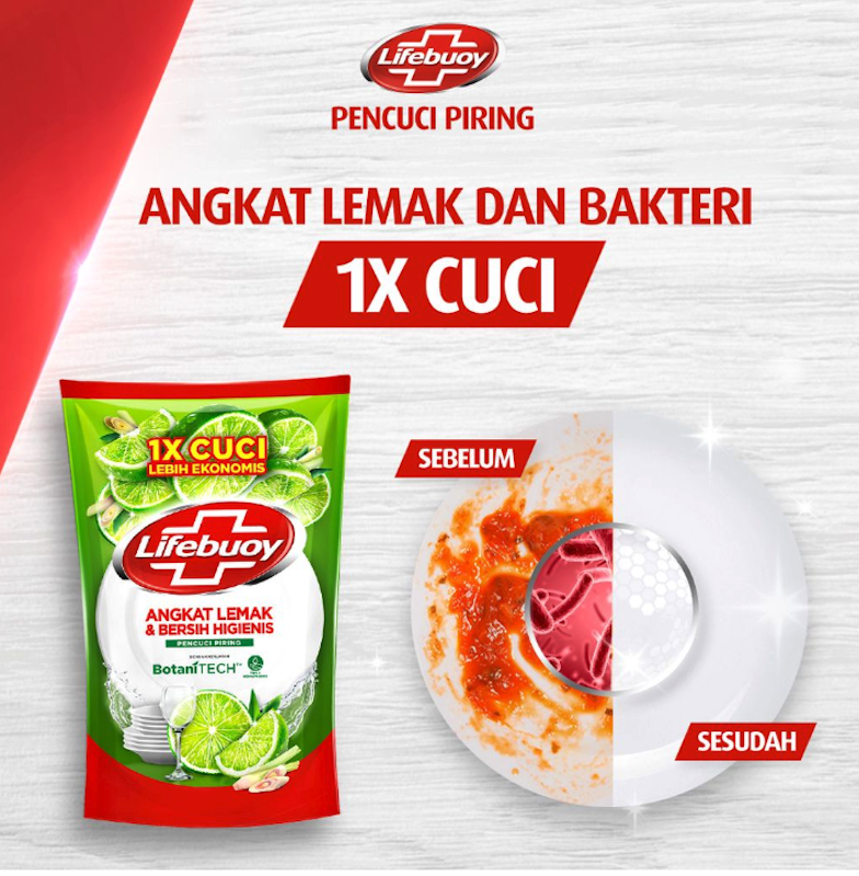 Pencuci Piring 3