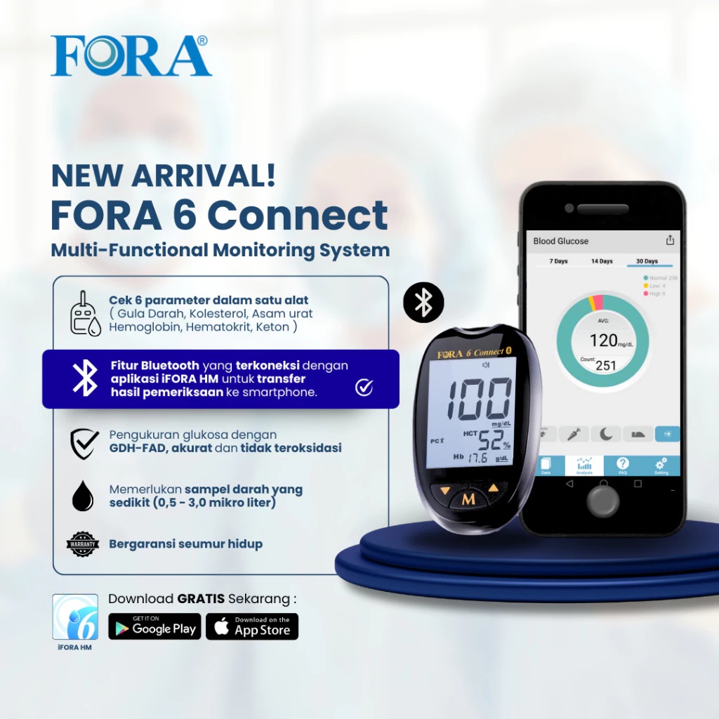 FORA 6 Connect 2