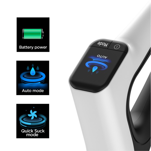 Midea Midea Vacuum Cleaner Cordless 3-in-1  MWD-X8