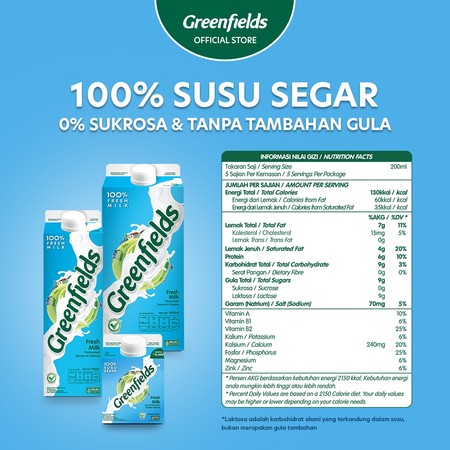 Greenfields Fresh Milk