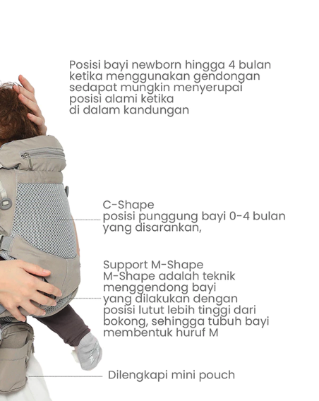 Papamama Papamama Forte Adjustable SSC Baby Carrier 7002