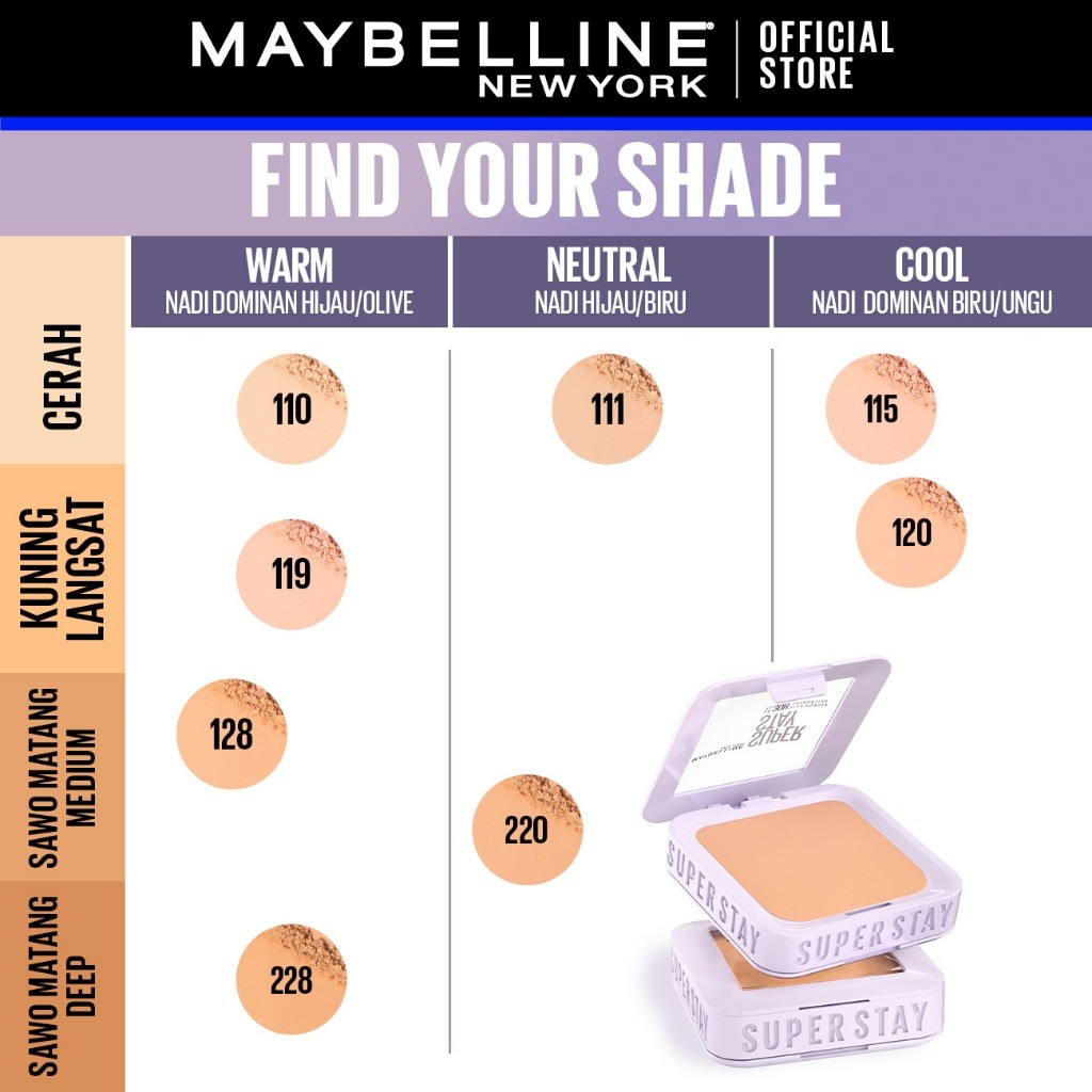 L’Oréal Maybelline New York Superstay Flex Powder Foundation 120