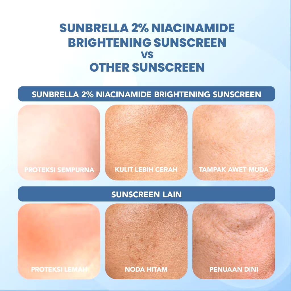HEBE Beauty Style Y.O.U Sunbrella 2% Niacinamide Brightening Suncreen