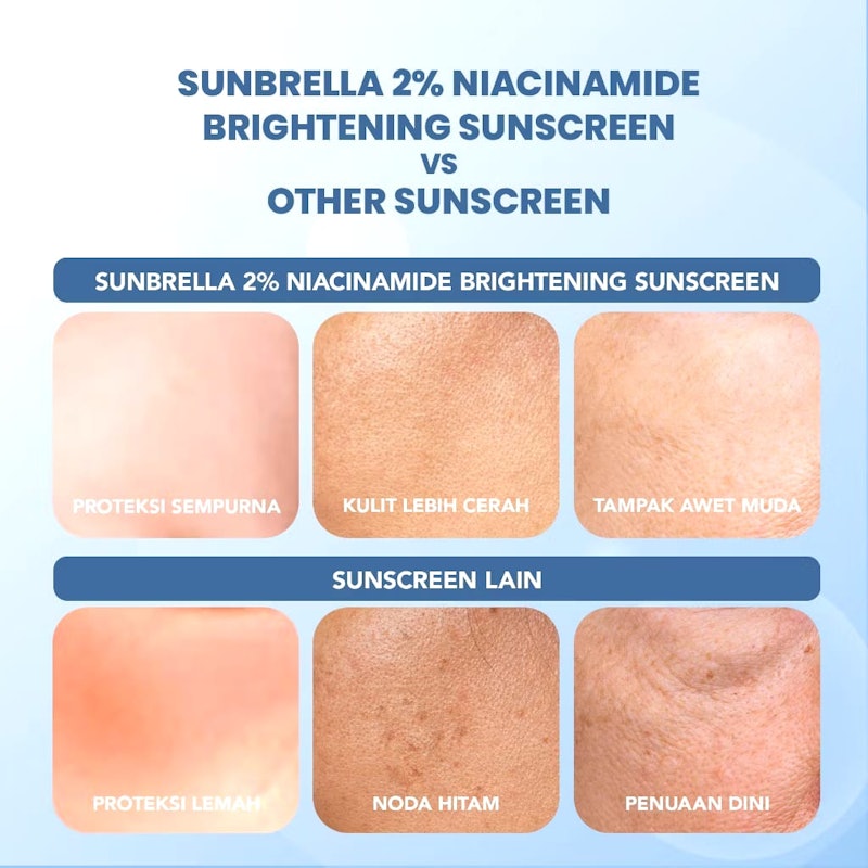 Sunbrella 2% Niacinamide Brightening Suncreen 3
