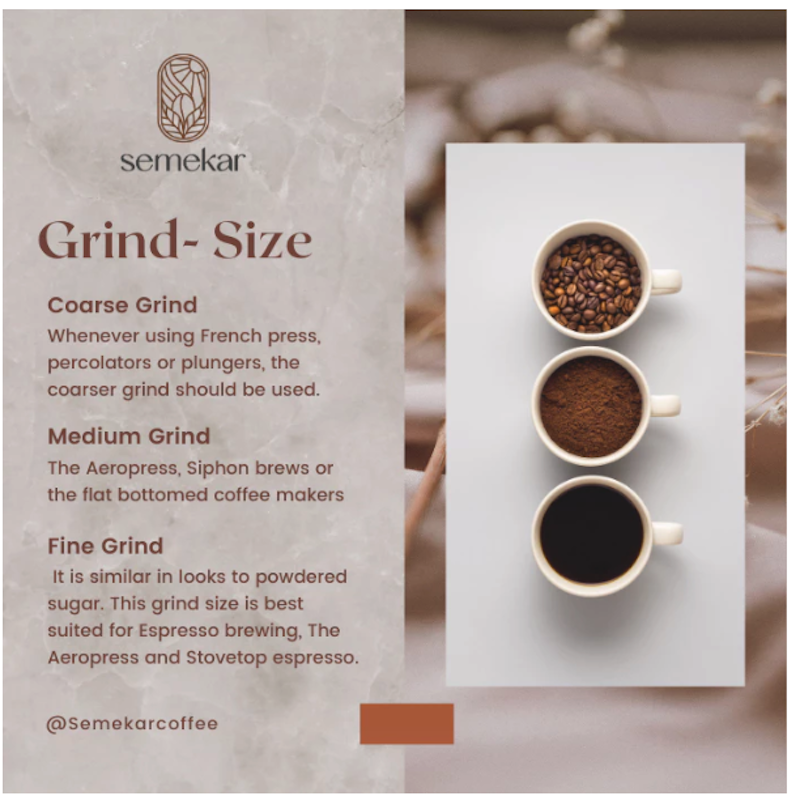 Semekar Coffee Kopi Robusta Sidikalang 3