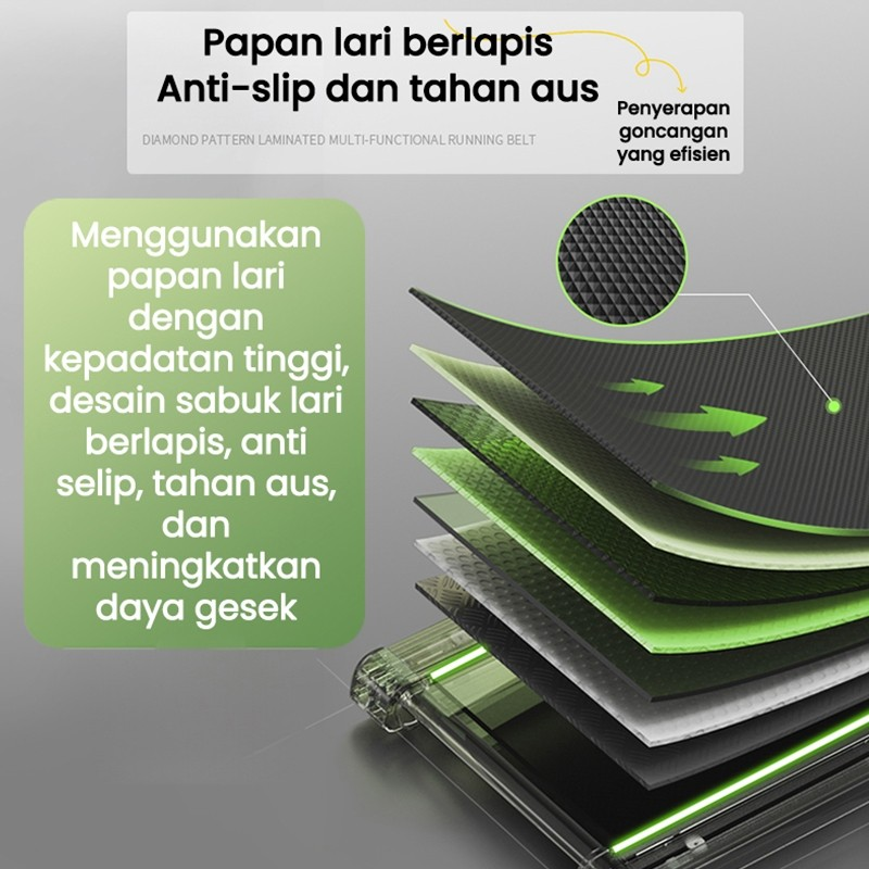  e-Buy Running Mat Treadmill 12KM P0021