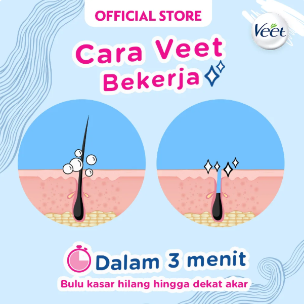 Reckitt Benckiser Indonesia Veet Hair Removal Cream Pure Formula Sensitive Skin