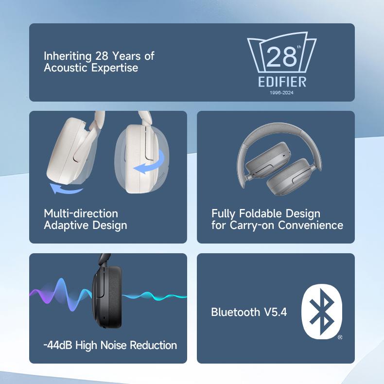 Beijing Edifier Technology Company Edifier Hi-Res Audio ANC Headphone W800BT Pro