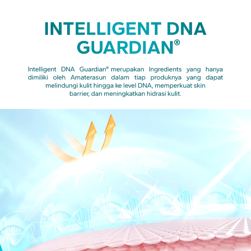 Royal Pesona Indonesia AMATERASUN UV Body Sunscreen SPF 40 PA++