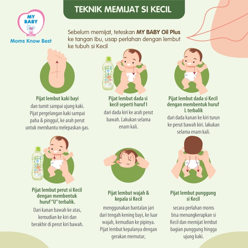 MY BABY Oil Plus Citronella