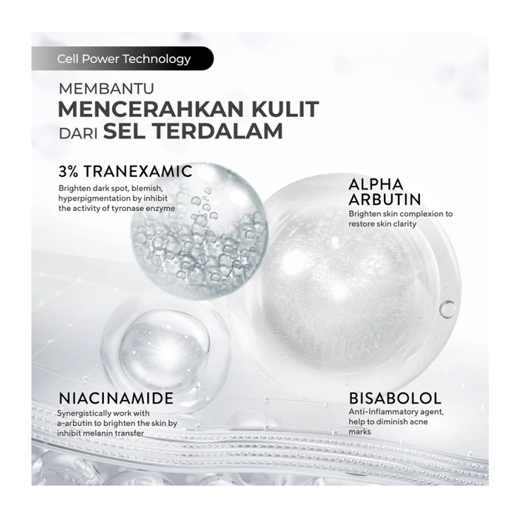 Paragon Technology and Innovation Wardah  Crystal Secret 3% Tranexamic Acid + Alpha Arbutin Dark Spot Corrector Serum