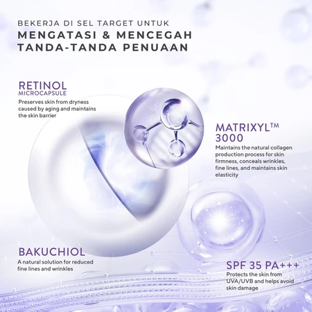 Paragon Technology and Innovation Wardah Renew You Retinol Microcaps Matrixyl™ 3000 Lift & Rejuvenate Night Moisturizer