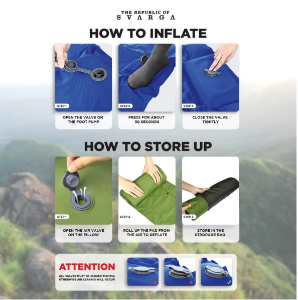 The Republic of Svarga SVRG Sleeping Pad