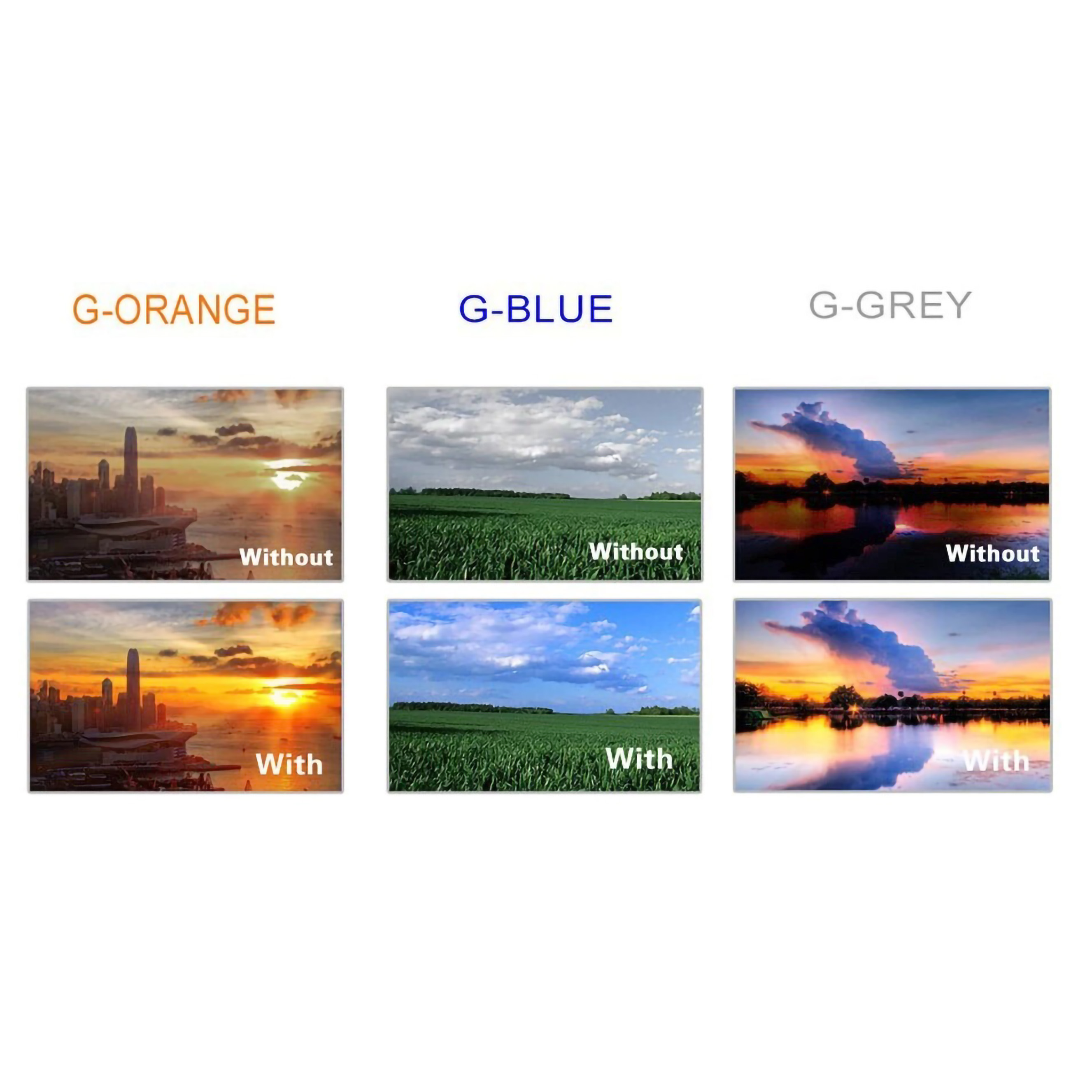  Optic Pro Filter Gradual Kit