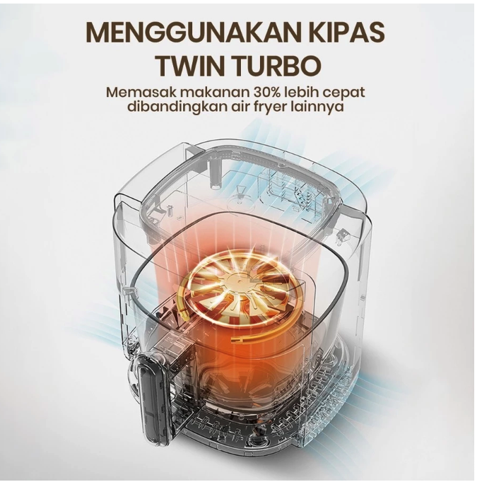Migo Commercial Indonesia Mecoo Air Fryer Transparan