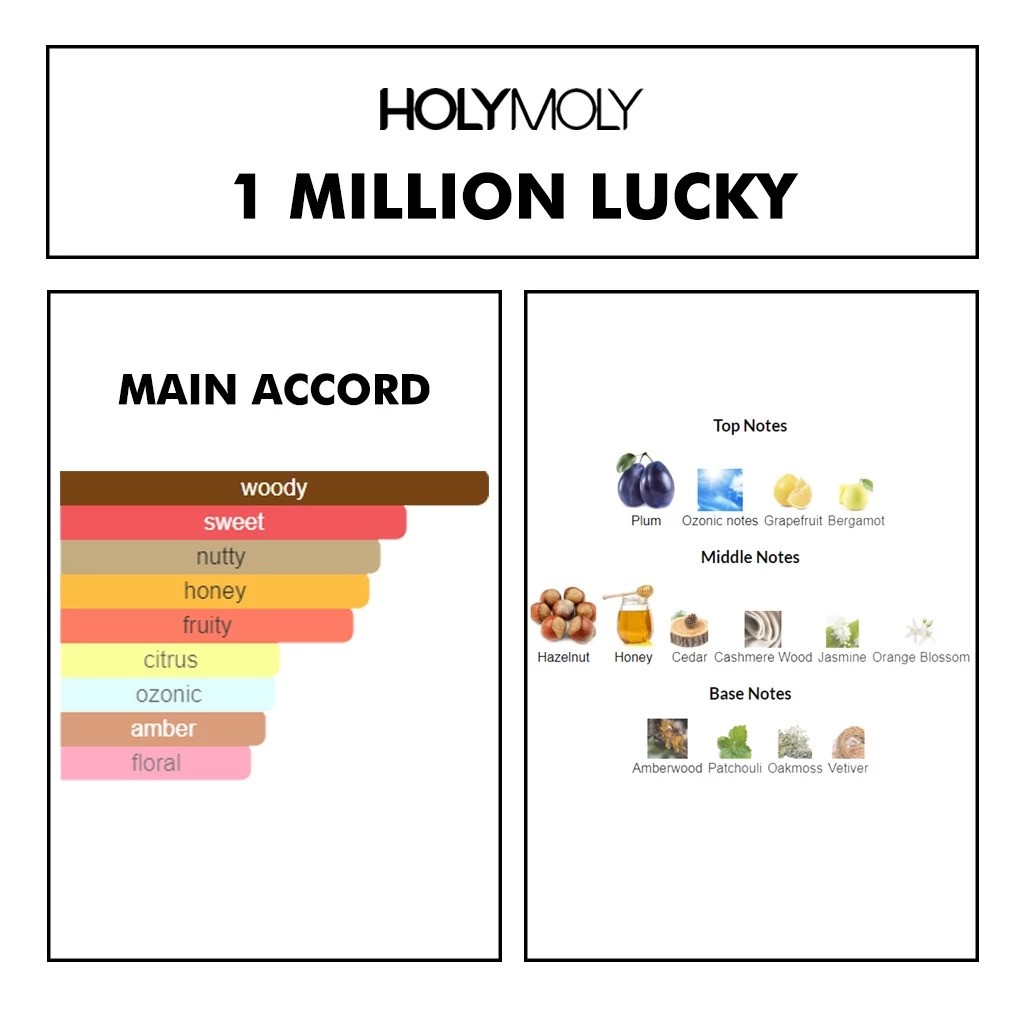  Holymoly One Million Lucky