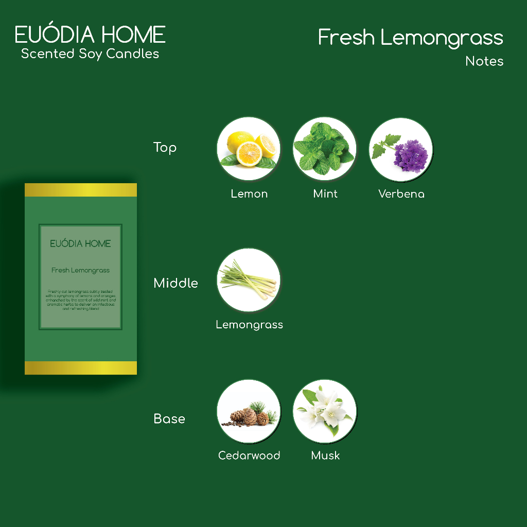 Home Fresh Lemongrass Soy Scented Candles