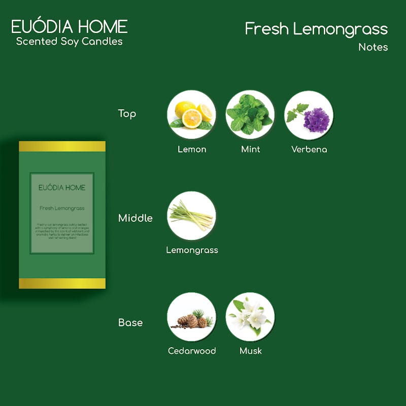 Home Fresh Lemongrass Soy Scented Candles 4