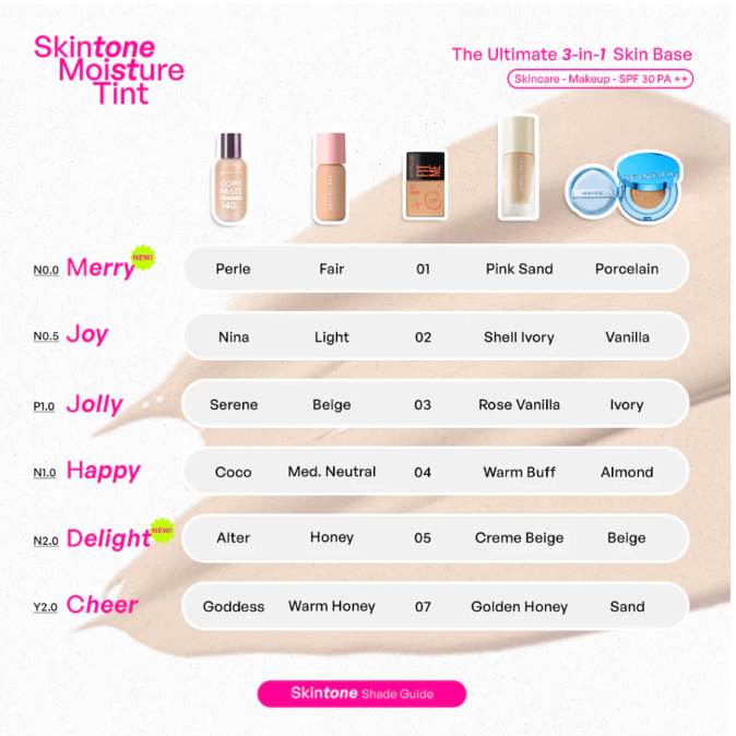 Puncak Masa Keemasan Indonesia Joylab 3 in 1 Skintone Moisture Tint SPF30 PA++