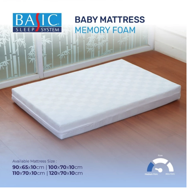  BASIC Springbed Mattress Baby Box