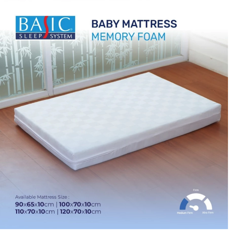 BASIC Springbed Mattress Baby Box 3