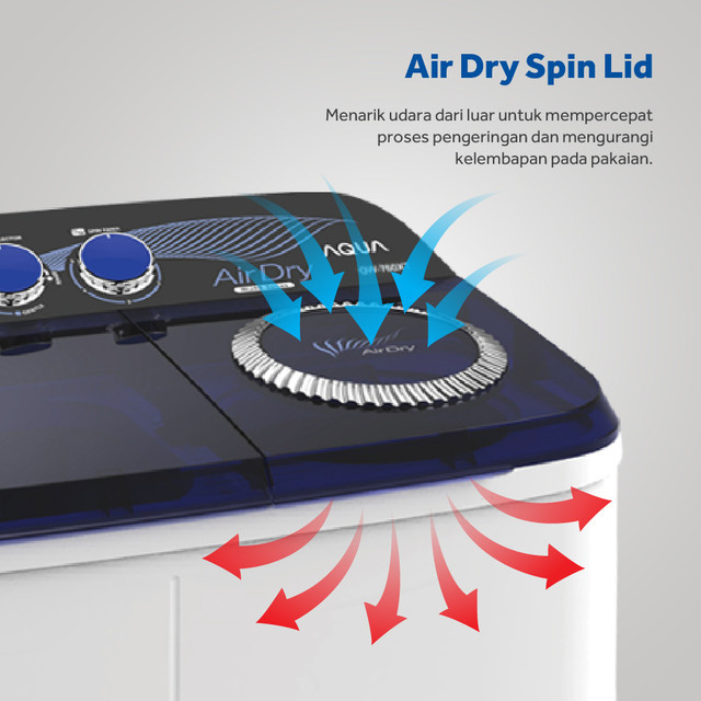 AQUA Japan AQUA Mesin Cuci Twin Tub 12 kg QW-P1250T