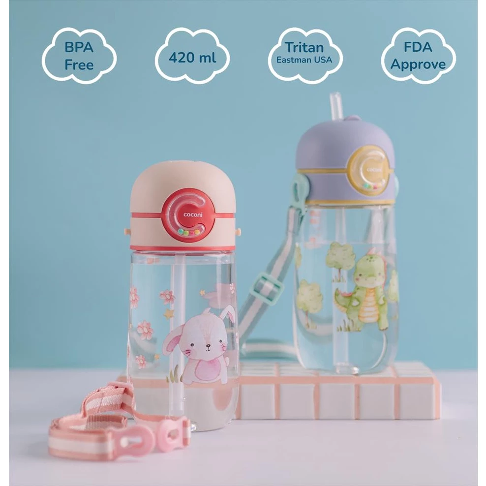 Kenson Multibrand Globalindo Coconi Kids Tritan Bottle 420 ml