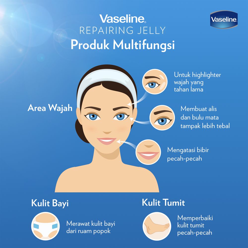 Unilever Vaseline Petroleum Jelly 