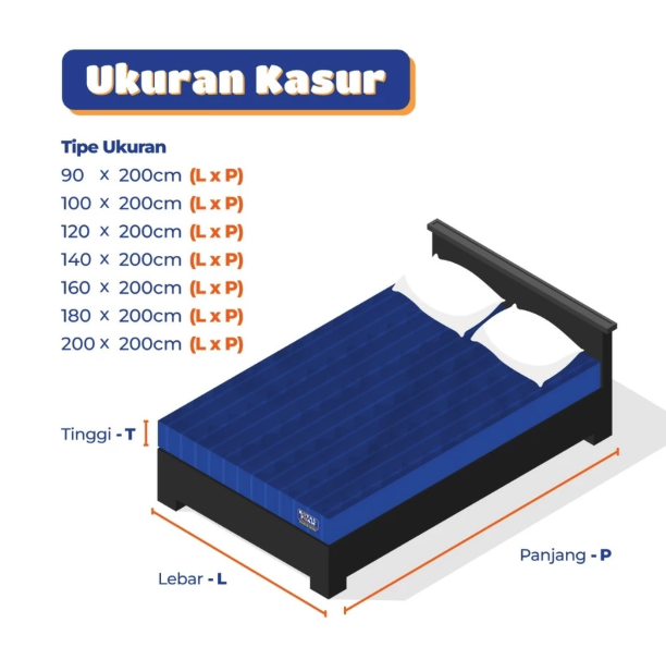Royal Abadi Sejahtera Royal Foam Exclusive Economy WH Blue