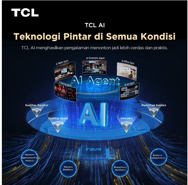 TCL Premium AII QLED TV 50 Inch P71L
