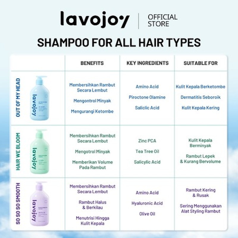 Out of My Head Shampoo 5
