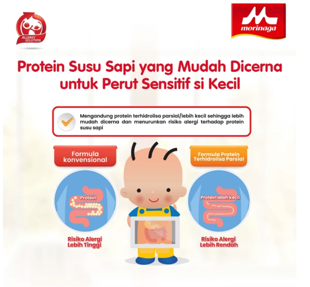 Kalbe Morinaga Indonesia Morinaga Chil-Mil P-HP 2